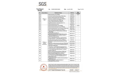 環保測試報告 PFAS CANEC25009106005