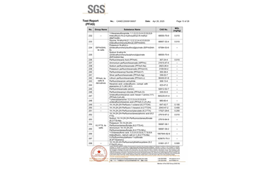 環保測試報告 PFAS CANEC25009106007