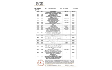 環保測試報告 SVHC CANEC25009119801